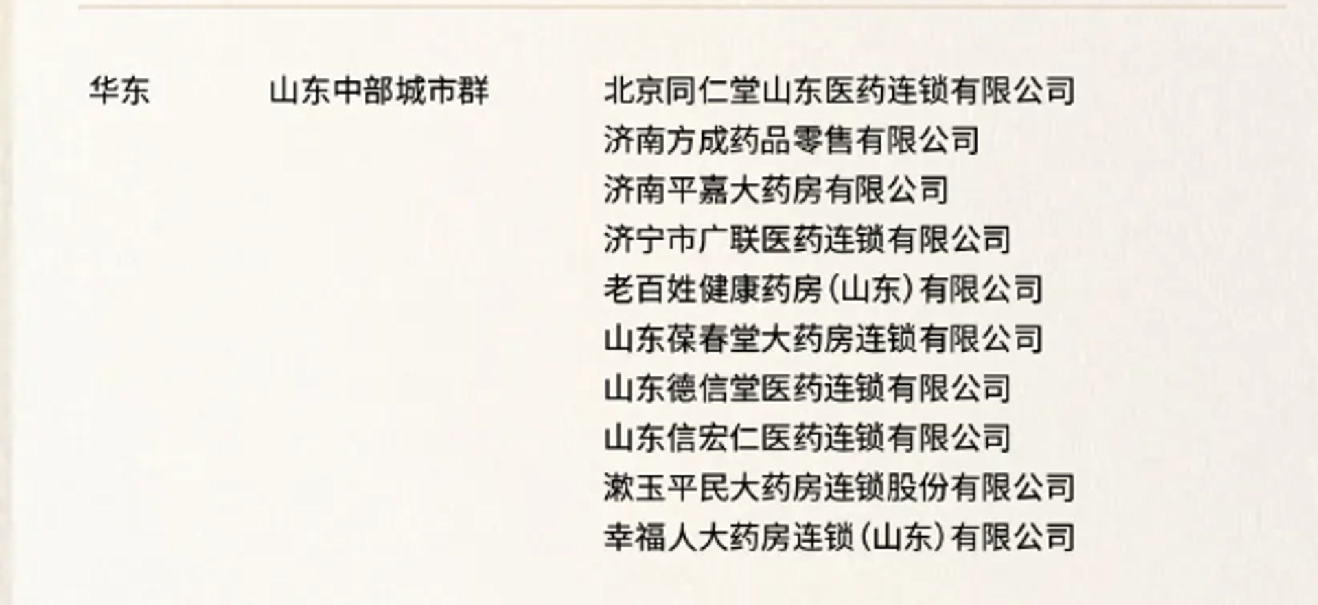 登导驱动设备